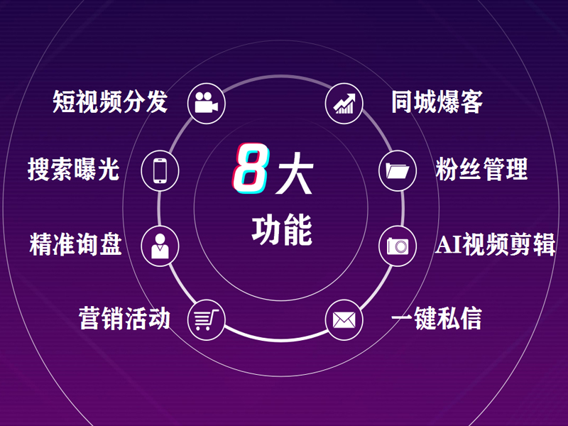 自(zì)媒體(tǐ)時(shí)代，時(shí)間(jiān)允許的(de)情況下(xià)人(rén)人(rén)都(dōu)可(kě)以做(zuò)自(zì)己企業(yè)的(de)宣傳媒體(tǐ)